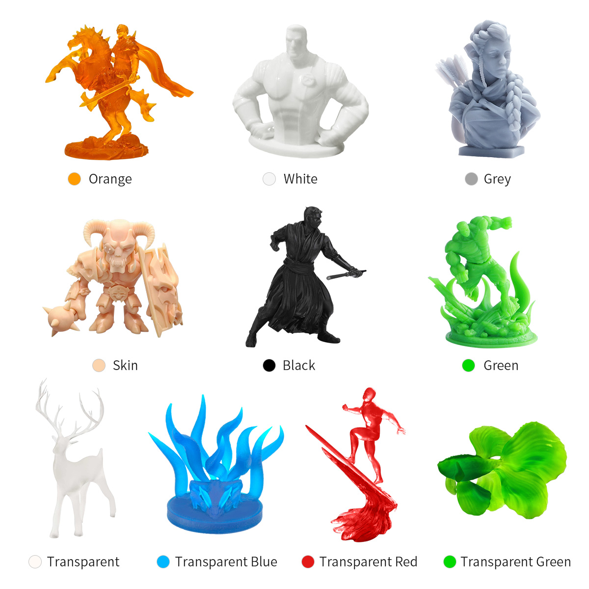 SUNLU Resina UV Resina fotopol - 3D Printing Uv Sensitive Resin recensione e prezzo