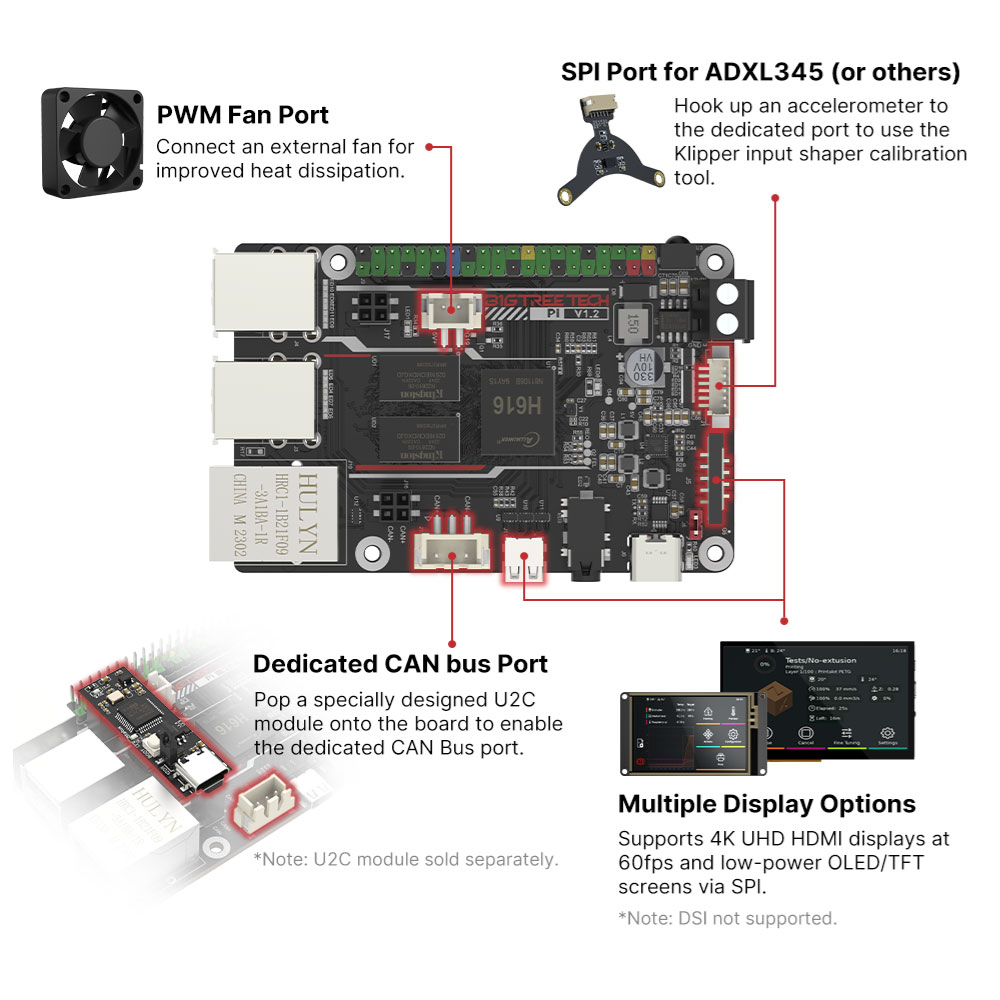 BIGTREETECH PI V1.2 Scheda 64  - Raspberry Pi 3D Print recensione e prezzo