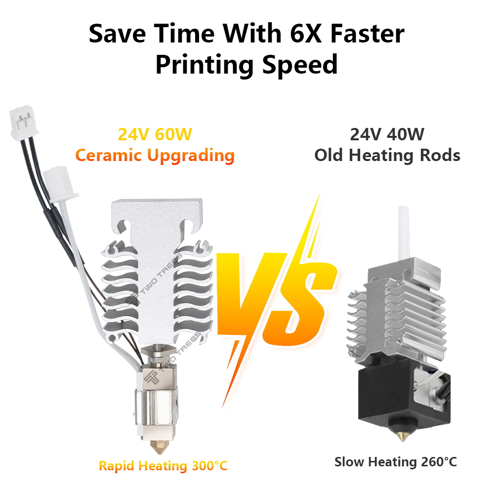Hotend Kit Per Creality Ender  - 3D Printer Nozzle Brass recensione e prezzo
