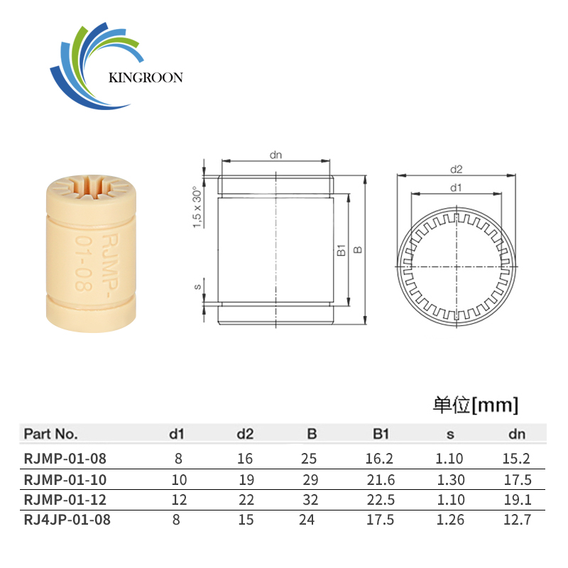 KingRoon 4 pezzi RJMP-01 RJ4JP - 3D Printing Clay recensione e prezzo