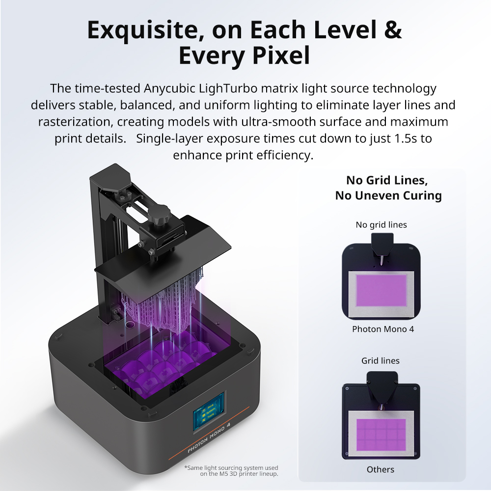 PREORDINO Stampante 3D ANYCUBI - 3D Printing Uv Sensitive Resin recensione e prezzo