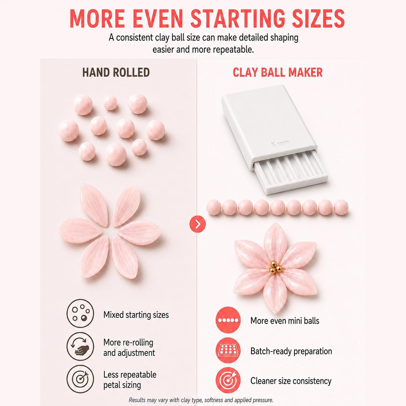 Strumento per Creare Perline i - 3D Printing Clay recensione e prezzo