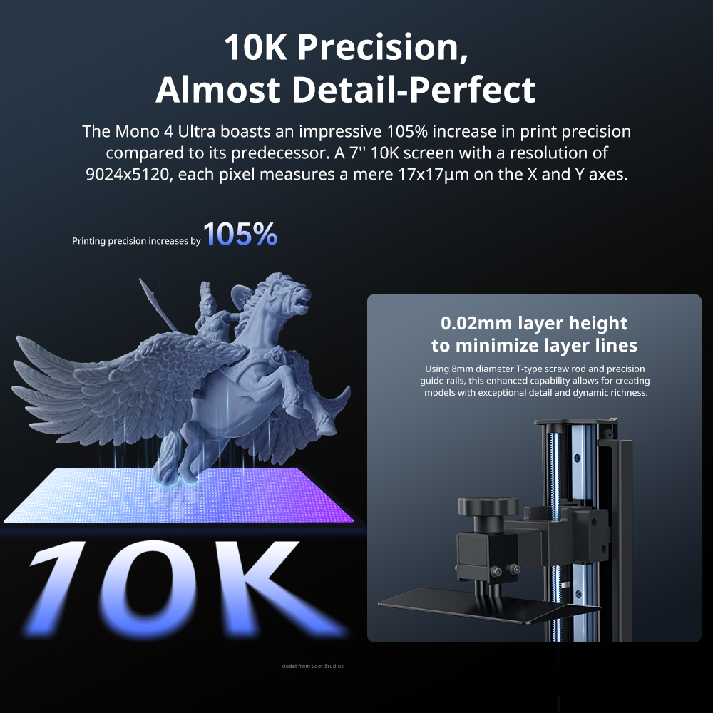 Stampante 3D ANYCUBIC Photon M - 3D Printing Uv Sensitive Resin recensione e prezzo